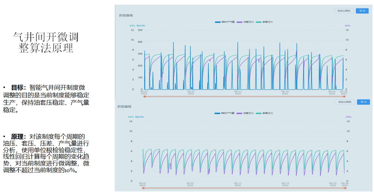 瓦力游戏| 首页 -瓦力出品,必属精品