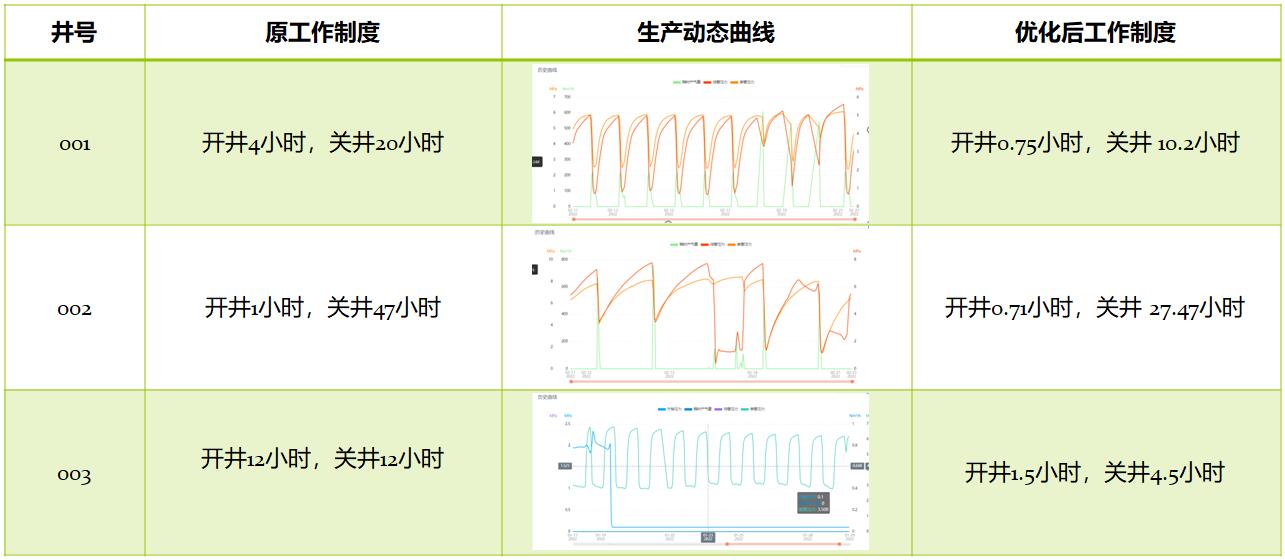 瓦力游戏| 首页 -瓦力出品,必属精品