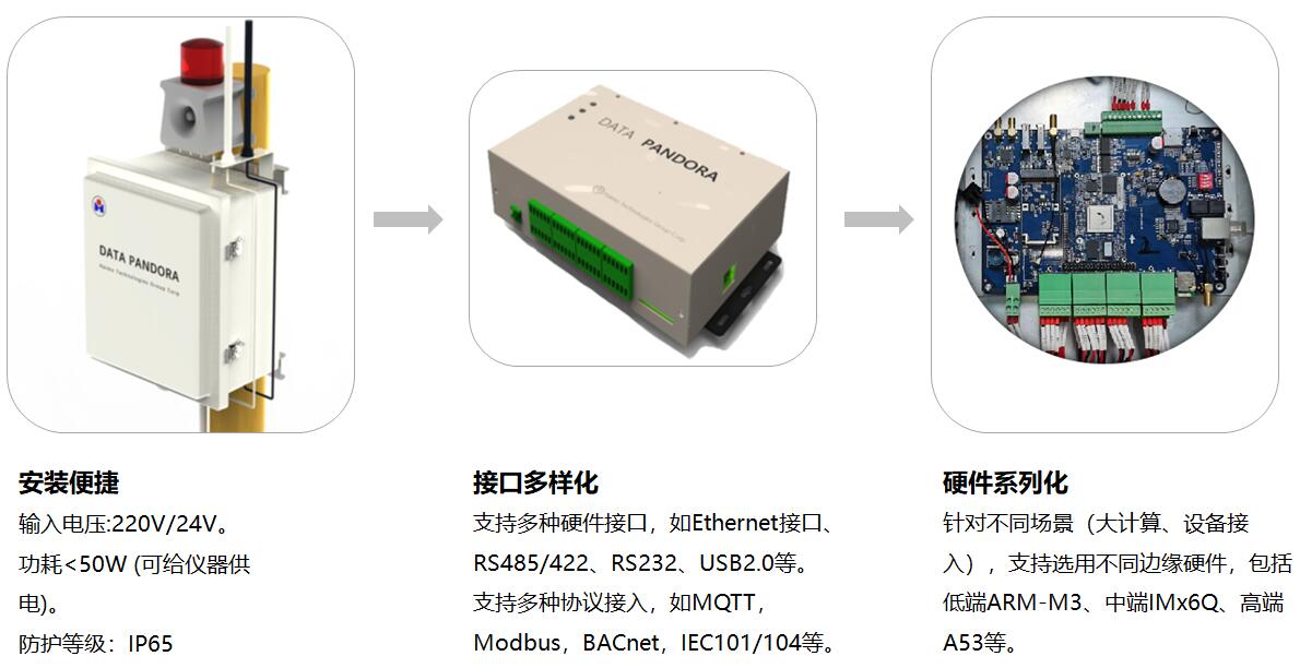 瓦力游戏| 首页 -瓦力出品,必属精品