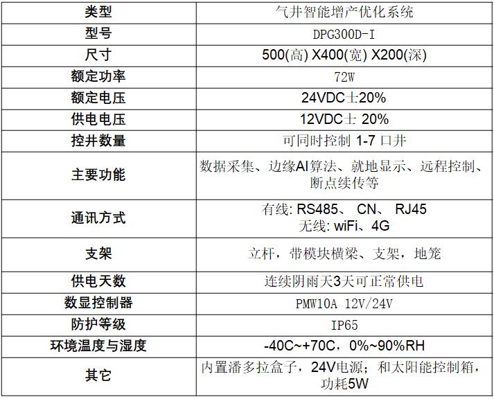 瓦力游戏| 首页 -瓦力出品,必属精品